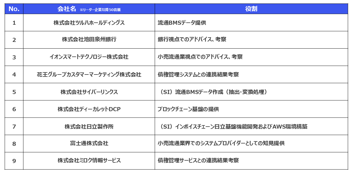 0529_%E5%BD%B9%E5%89%B2.png