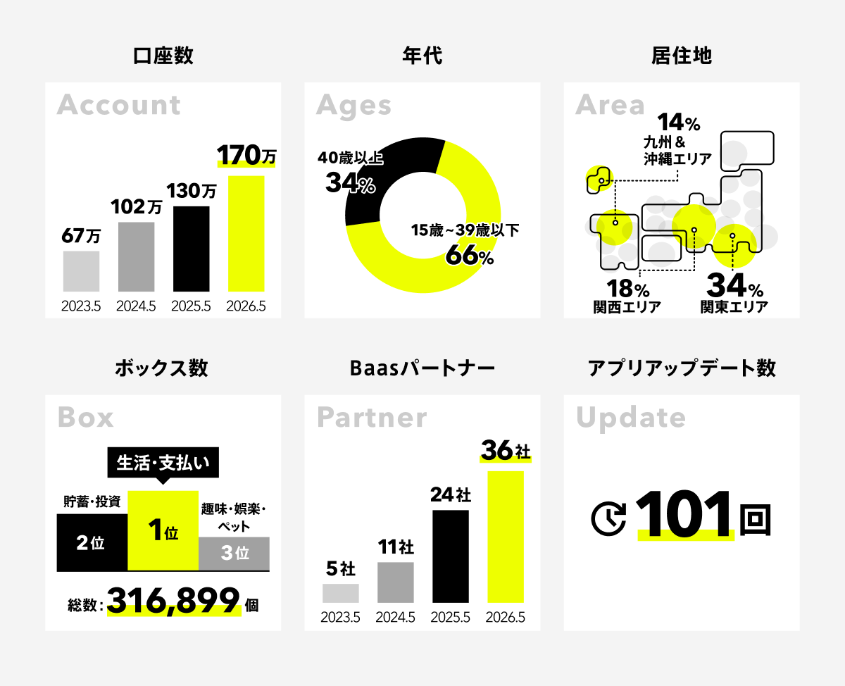 article_0527_01.png