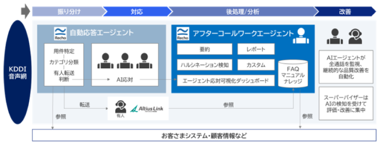 news_con_aicc02