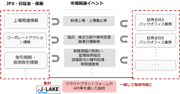 137648-54-db2fd8dca69248b038ed2db45dcb4286-1215x633