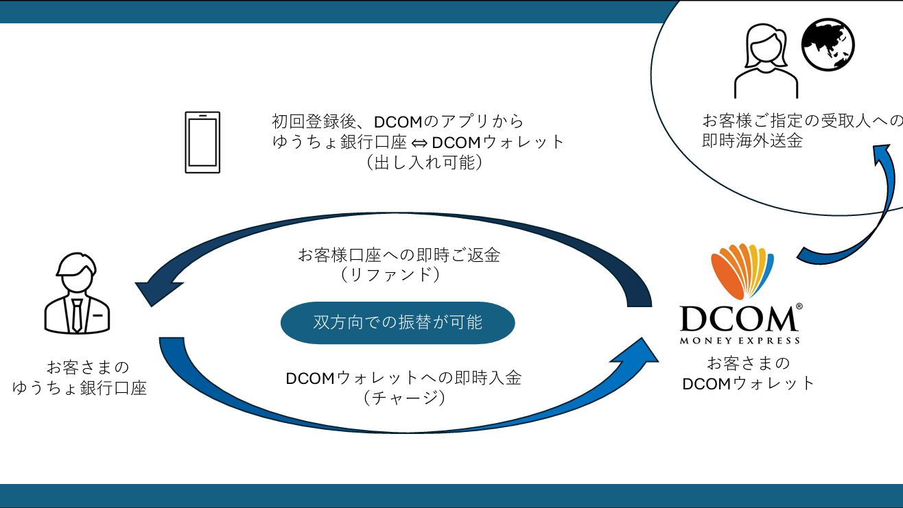 145527-8-b2e17448510e3f28a82920bcfa82c945-1316x741.png