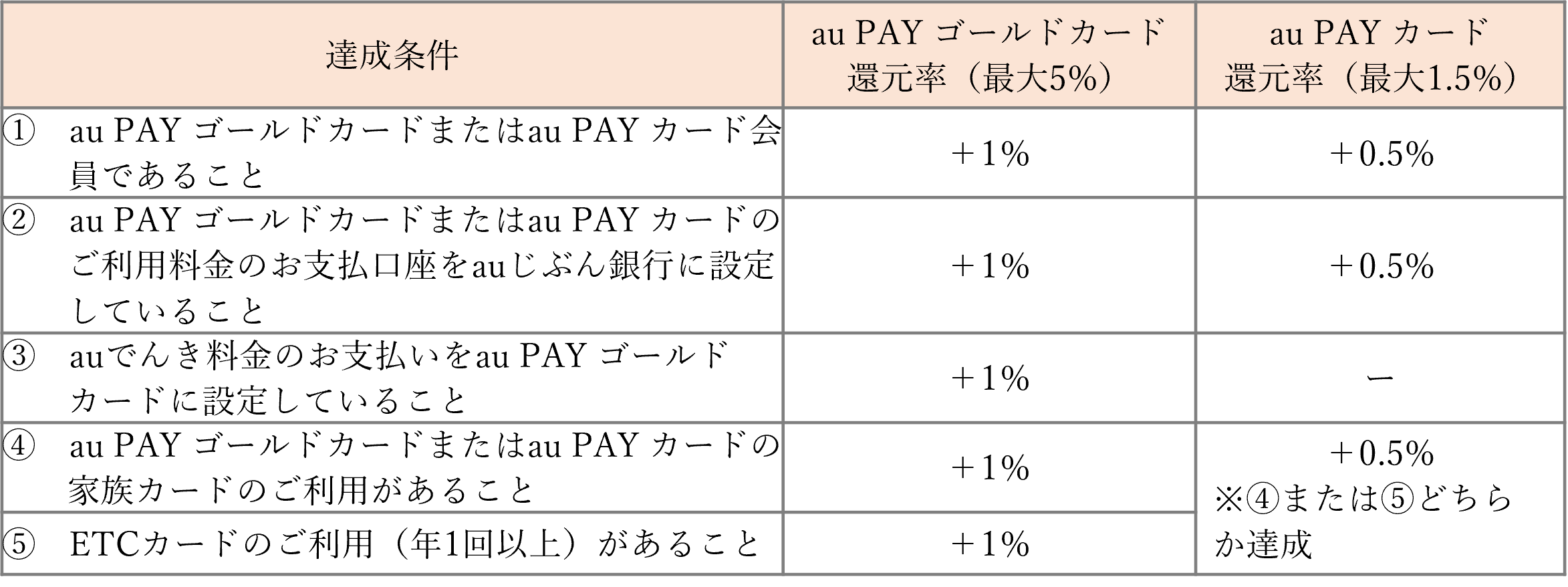 20989-154-08b55c0d7098cb9f350809b2029ae89c-2346x878.png