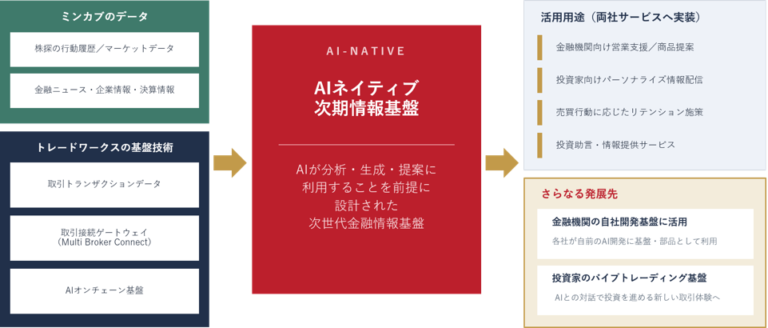 4458-246-58e273d92250807db3dc607a6aaf9bd6-961x410