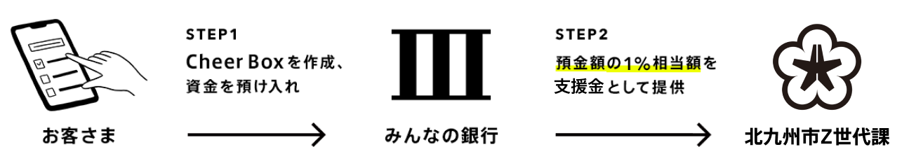 72105-279-627e746720c138ac031e57e8a40653ac-1305x240.png