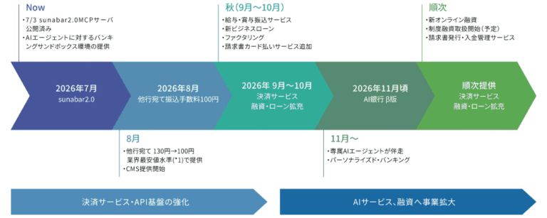 20260717pressrelease1-1