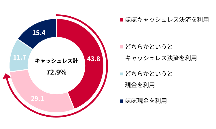 4376-900-c05de57141dea69219834313b6e3da78-750x450