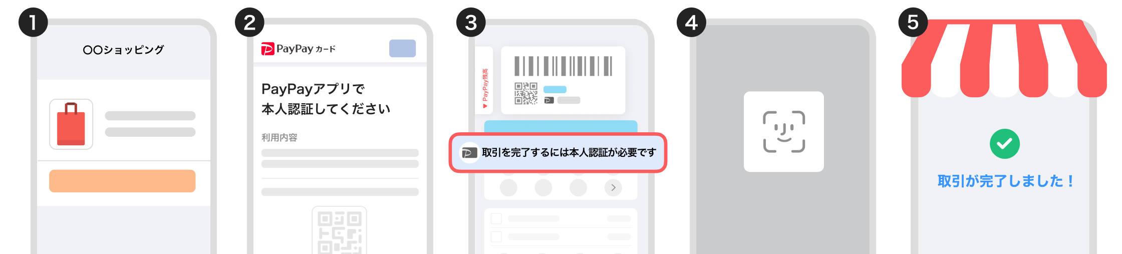 img_3DSecure3.png