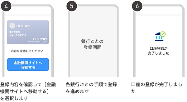 img_notice_kagoshimabank_flow_02-1