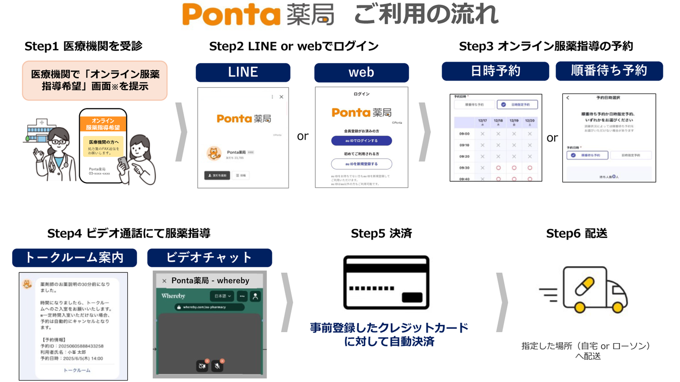 kddi_nr-1080_4607_img_02.png