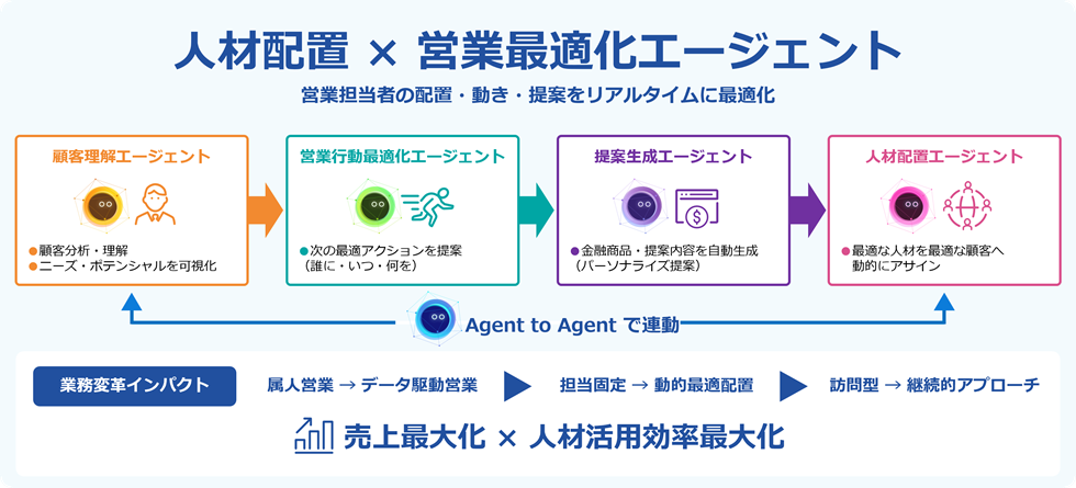 news-20260728-01b-ja.png