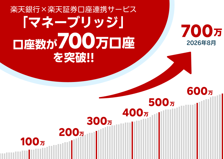 %E3%83%9E%E3%83%8D%E3%83%96%E3%83%AA700%E4%B8%87%E5%8F%A3%E5%BA%A7