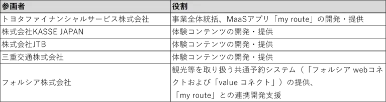 100665-115-81eb21bb209702e9e0c96fdb0ef05b9e-2496x662