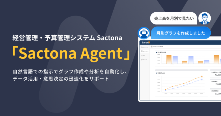 260928_1200_630_sactona_Sactona-Agent