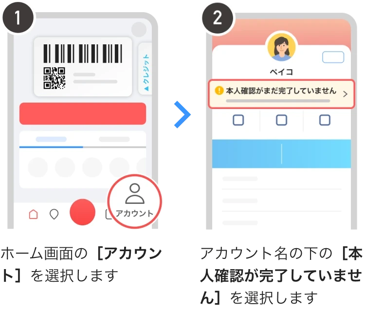 eligible_people