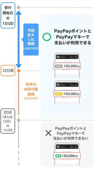 paymentallocation_260902_2sp