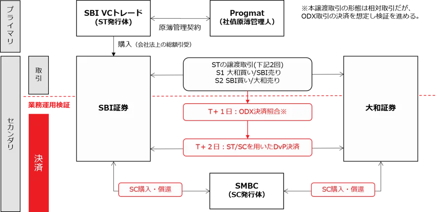 59421-224-42e41f32cac88c6cfbfd4b6b0e15c3de-886x431.png